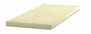 TEMPUR KRYCÍ MATRACE 7CM - 